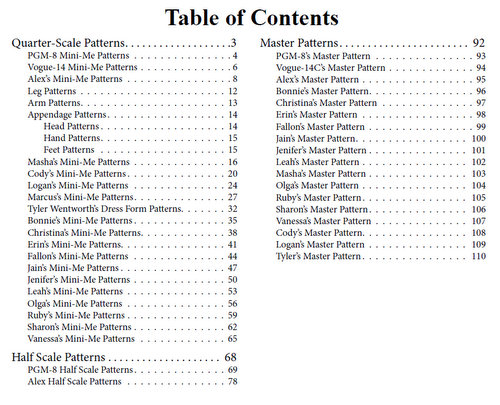 Table of Contents for the Patterns