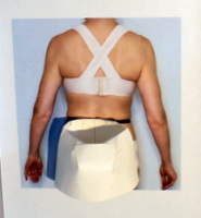 Lower Torso Fitting
